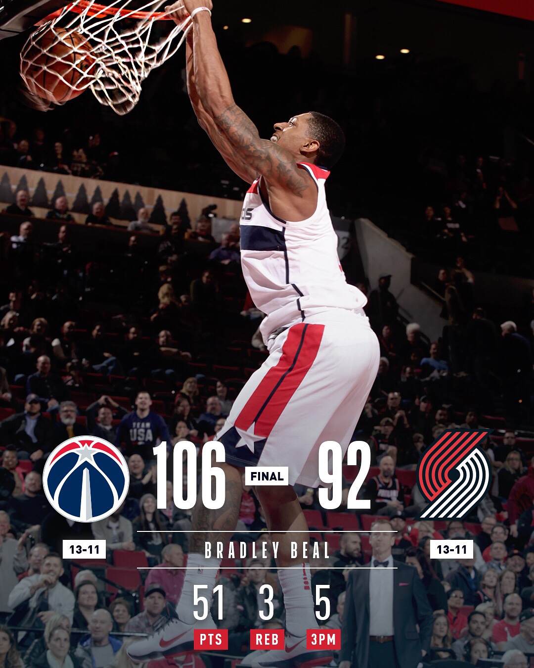 开云体育官网-加时末段突围战来临，波特兰开拓者围绕全明星赛扳平良机，引发热议，细节决定成败的简单介绍